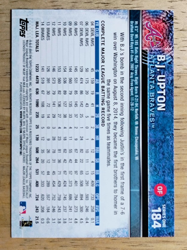 2015 Topps #184 B.J. Upton