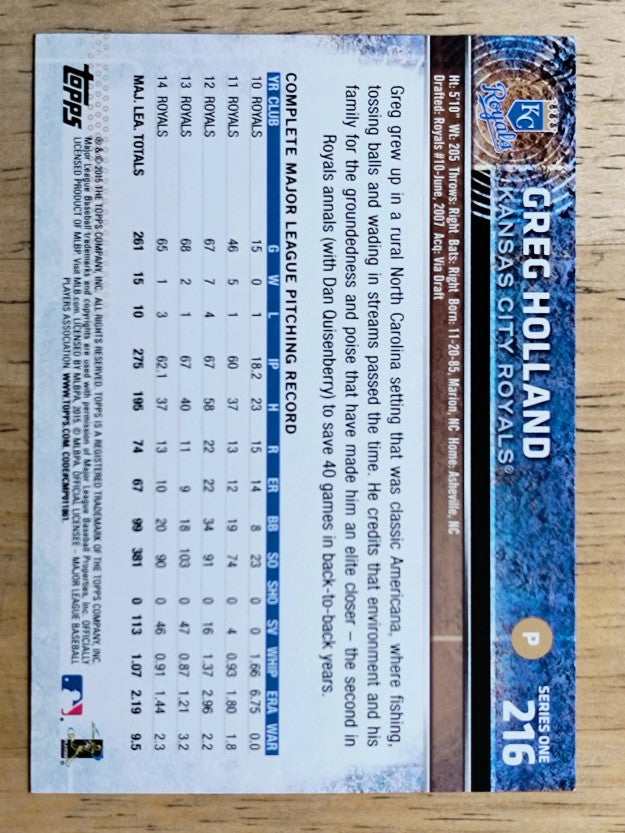 2015 Topps #216A Greg Holland
