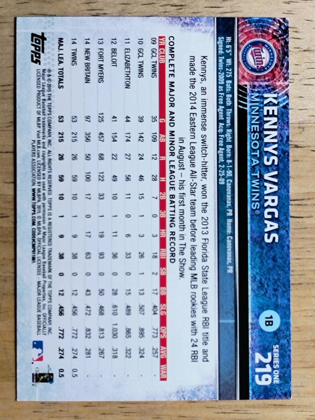 2015 Topps #219A Kennys Vargas