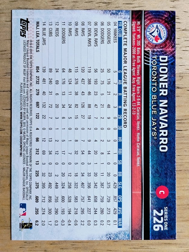 2015 Topps #226 Dioner Navarro