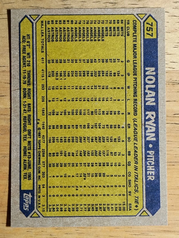 1987 Topps #757 Nolan Ryan