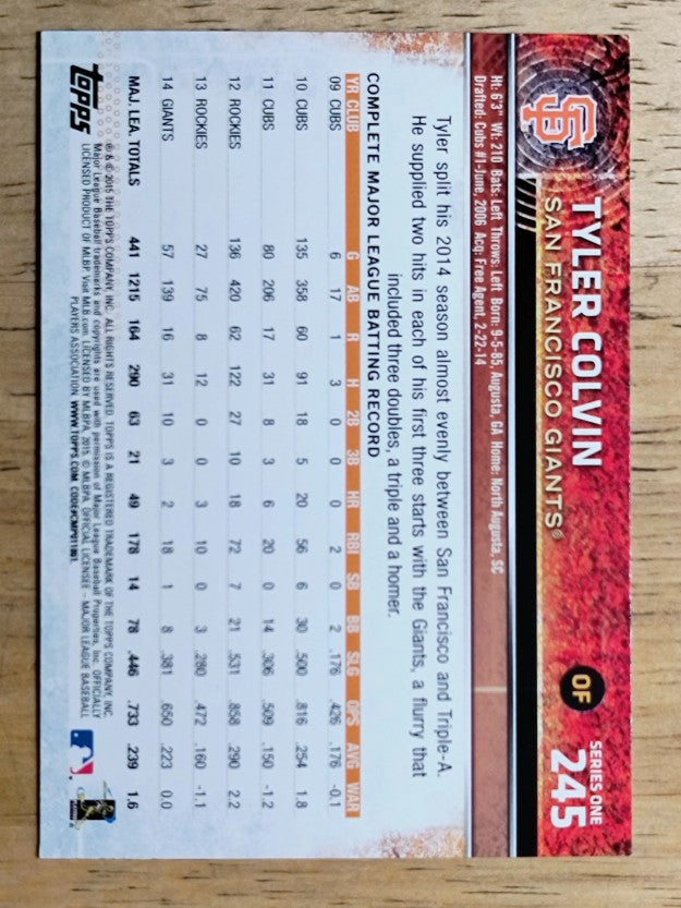 2015 Topps #245 Tyler Colvin