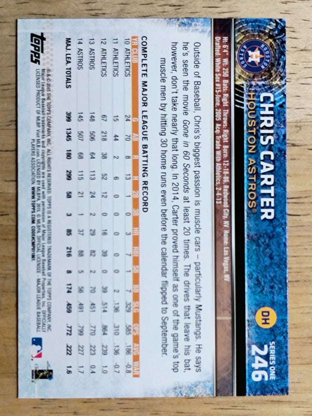 2015 Topps #246 Chris Carter