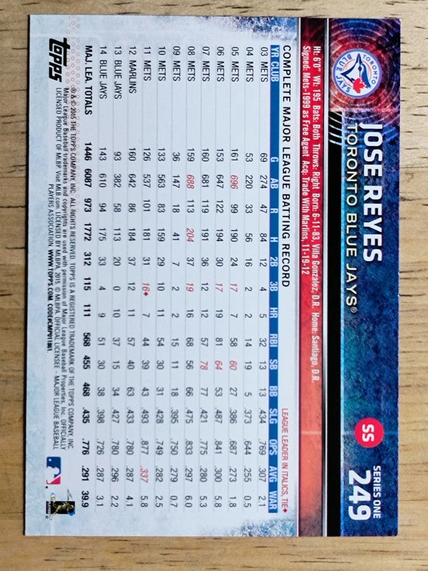 2015 Topps #249 Jose Reyes