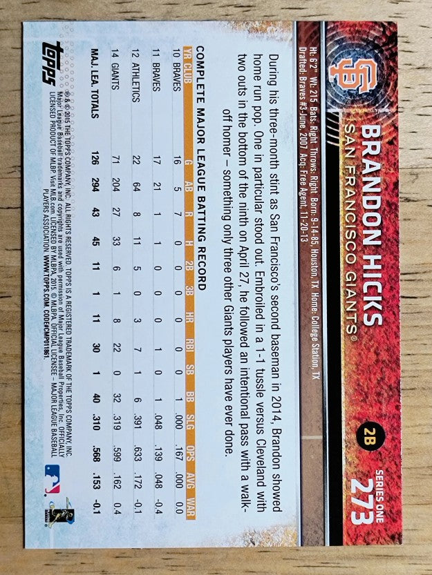 2015 Topps #273 Brandon Hicks