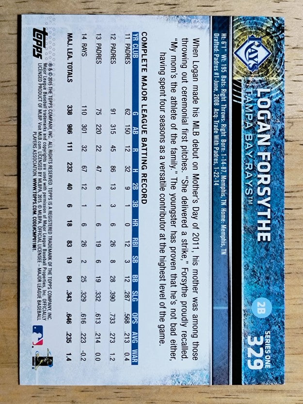 2015 Topps #329 Logan Forsythe