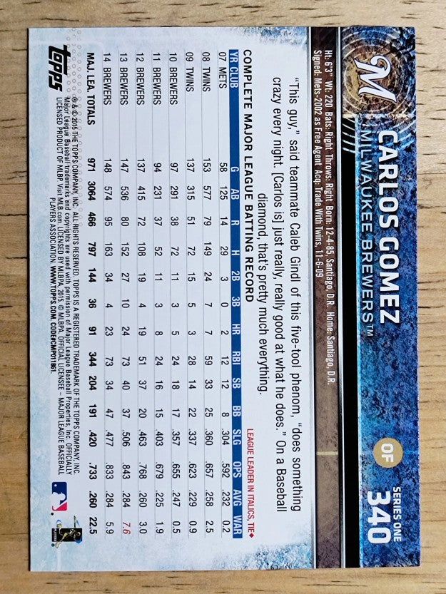 2015 Topps #340 Carlos Gomez