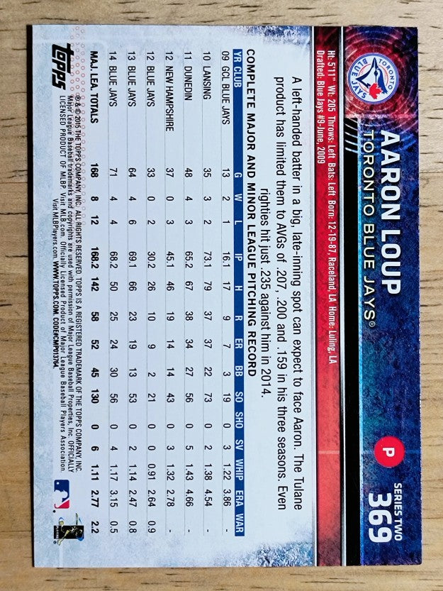 2015 Topps #369 Aaron Loup