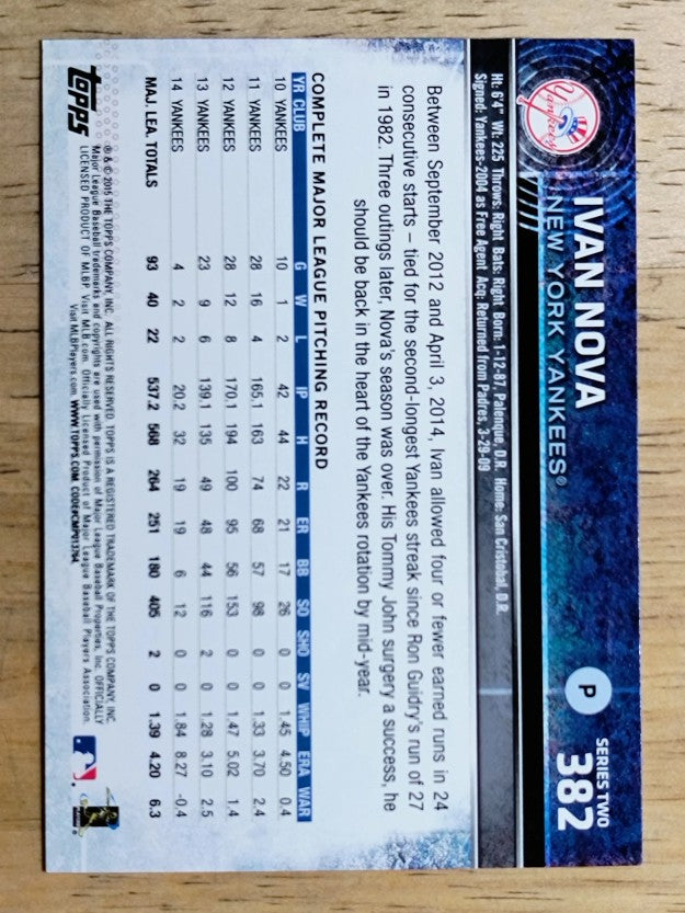 2015 Topps #382 Ivan Nova