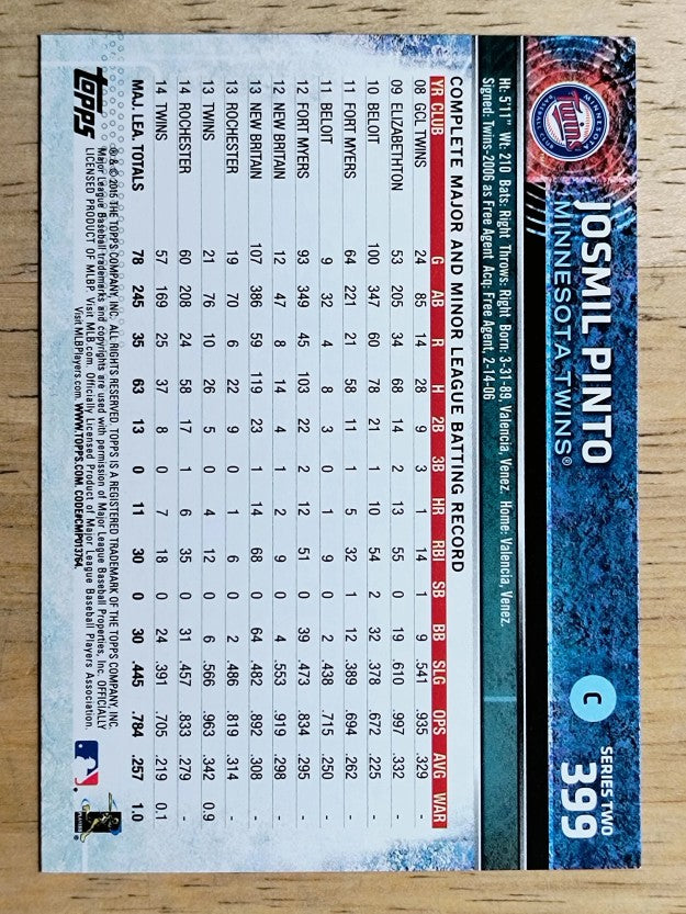 2015 Topps #399 Josmil Pinto
