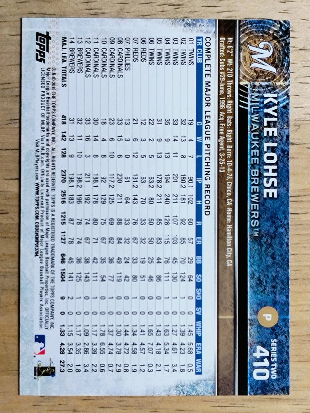 2015 Topps #410 Kyle Lohse