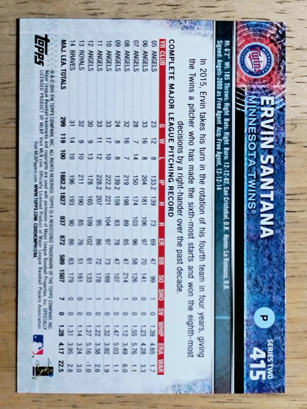 2015 Topps #415 Ervin Santana