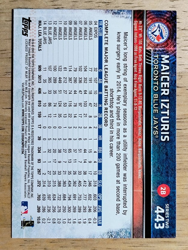 2015 Topps #443 Maicer Izturis