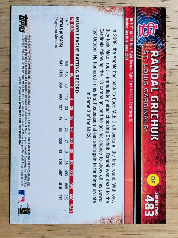 2015 Topps #483 Randal Grichuk