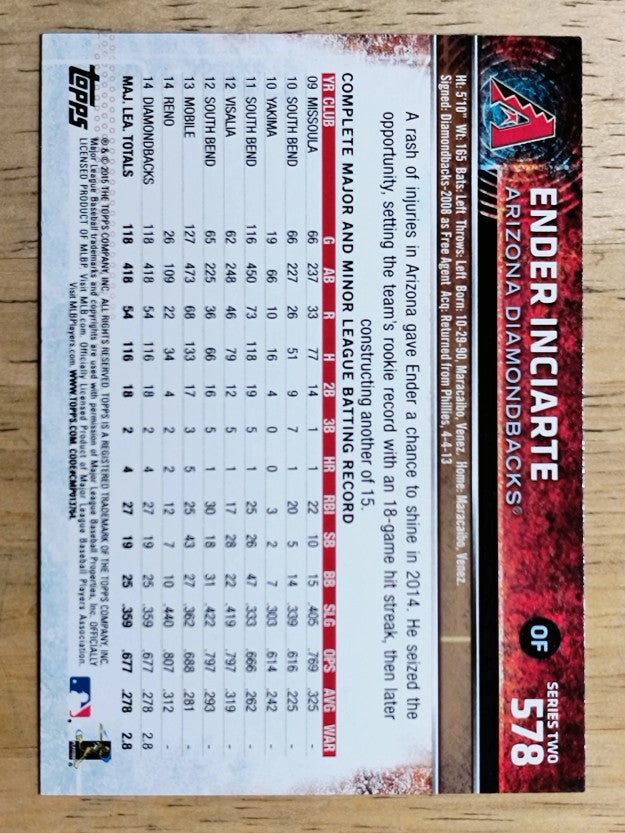 2015 Topps #578 Ender Inciarte RC