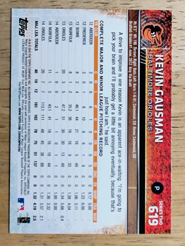 2015 Topps #619 Kevin Gausman