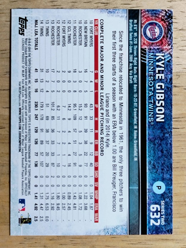 2015 Topps #632 Kyle Gibson