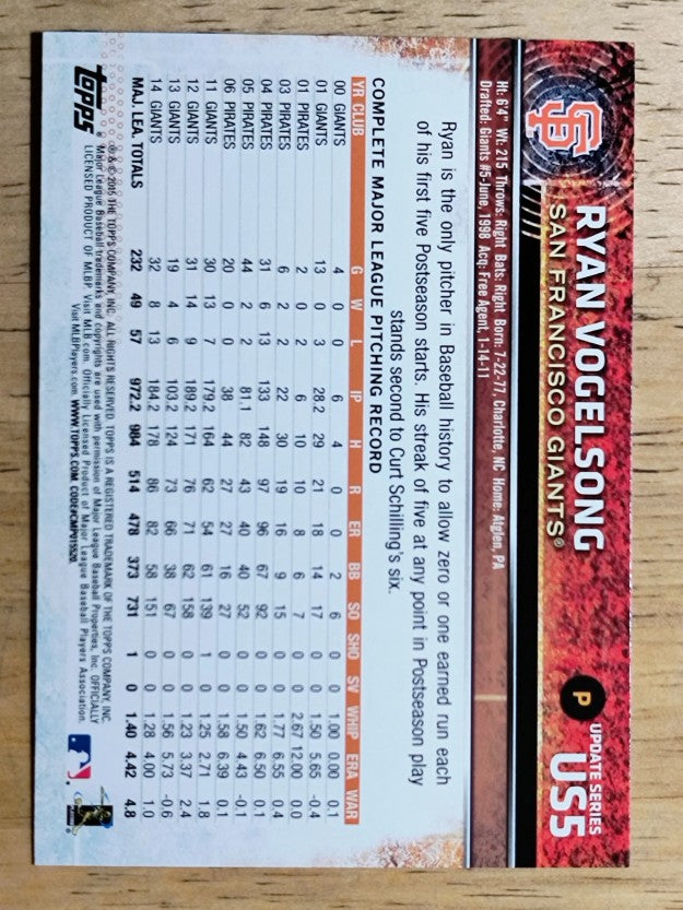 2015 Topps Update #US5 Ryan Vogelsong
