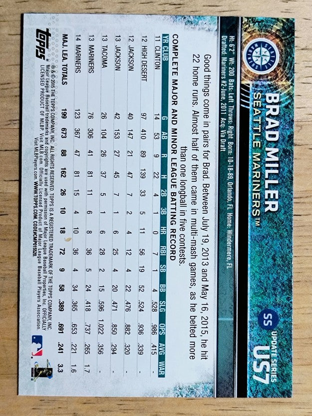 2015 Topps Update #US7A Brad Miller