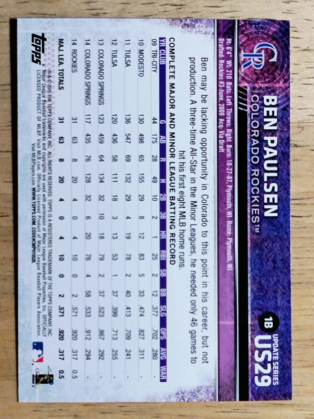 2015 Topps Update #US29 Ben Paulsen RC