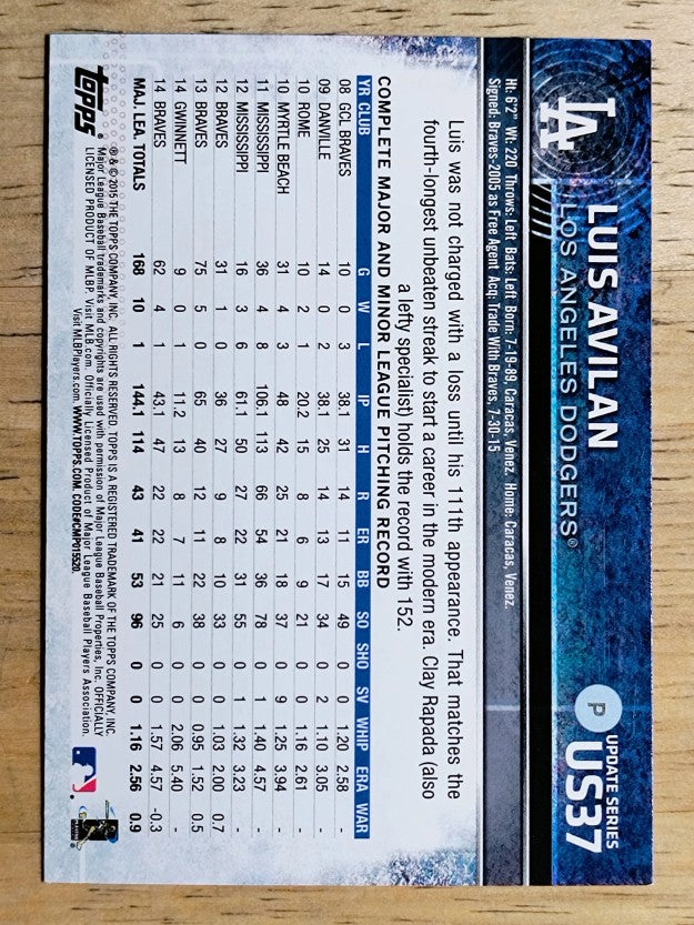 2015 Topps Update #US37 Luis Avilan