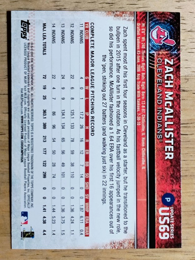 2015 Topps Update #US69A Zach McAllister