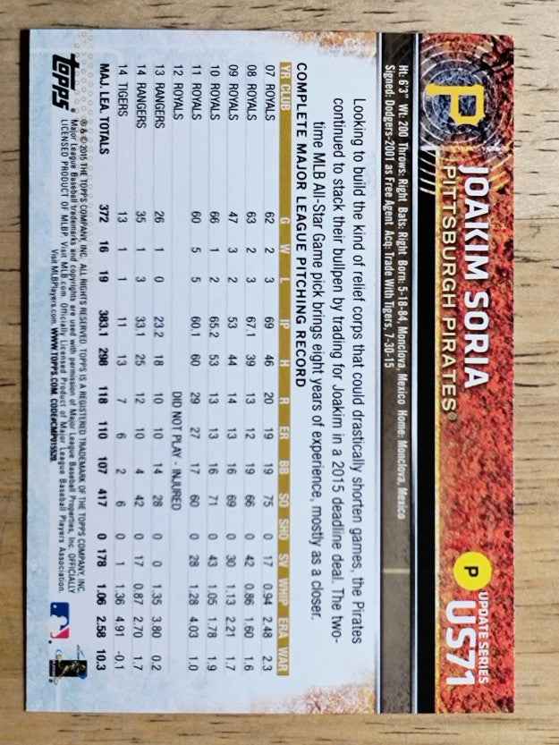 2015 Topps Update #US71 Joakim Soria