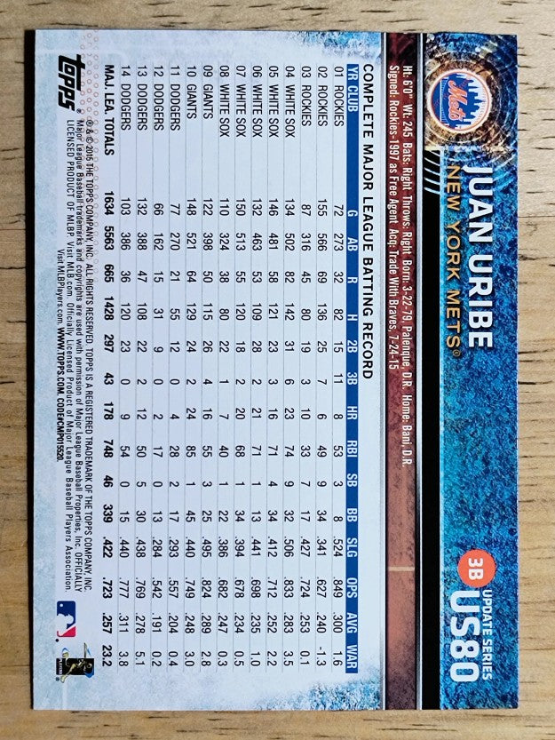 2015 Topps Update #US80 Juan Uribe
