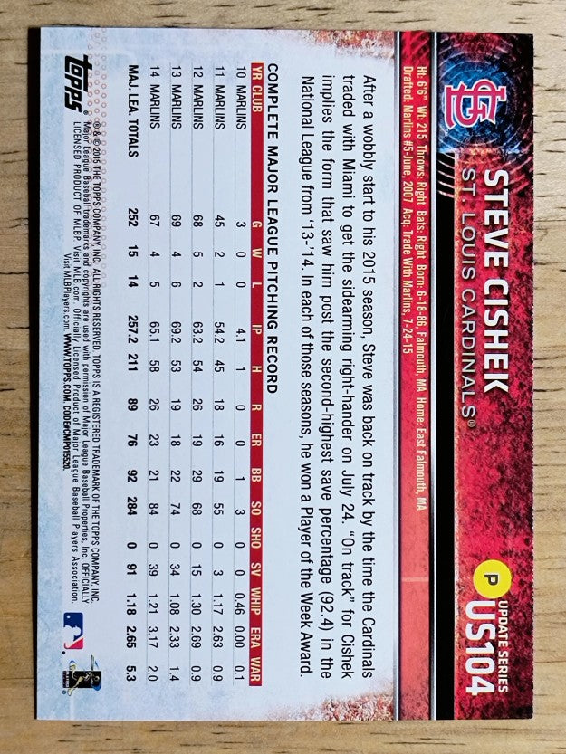 2015 Topps Update #US104 Steve Cishek