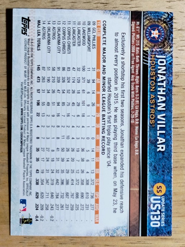 2015 Topps Update #US130 Jonathan Villar