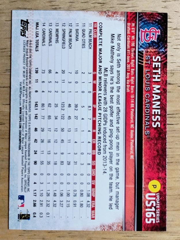 2015 Topps Update #US165 Seth Maness