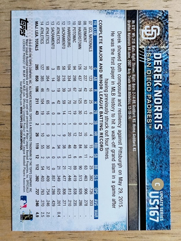 2015 Topps Update #US167A Derek Norris