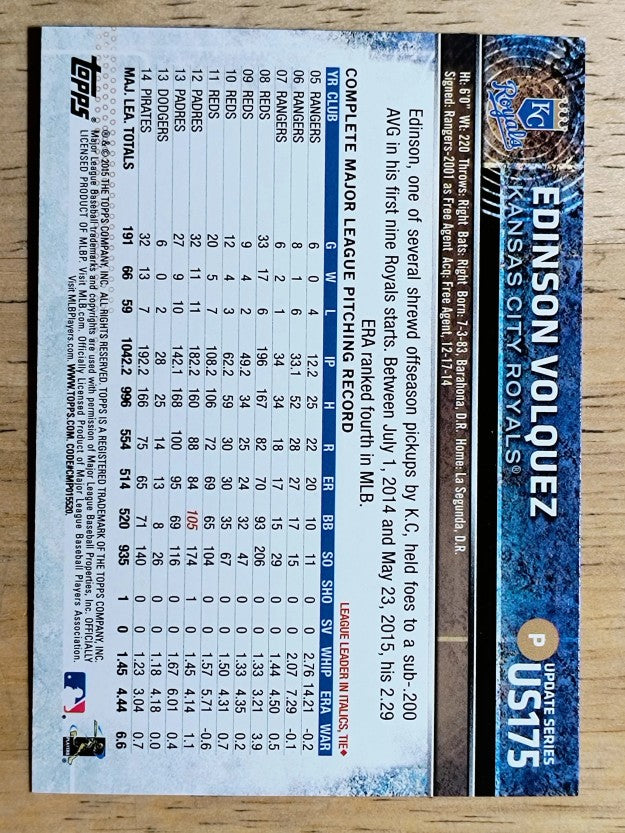 2015 Topps Update #US175 Edinson Volquez