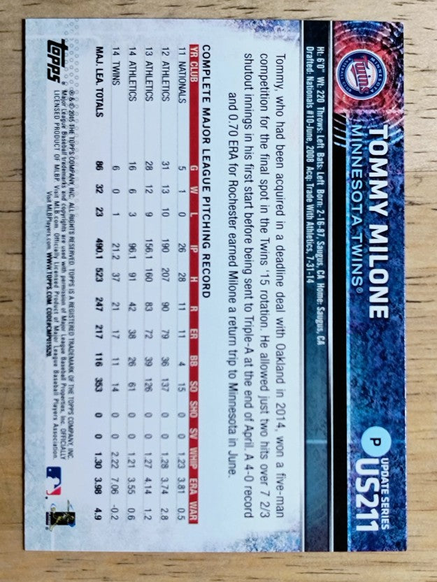 2015 Topps Update #US211 Tommy Milone