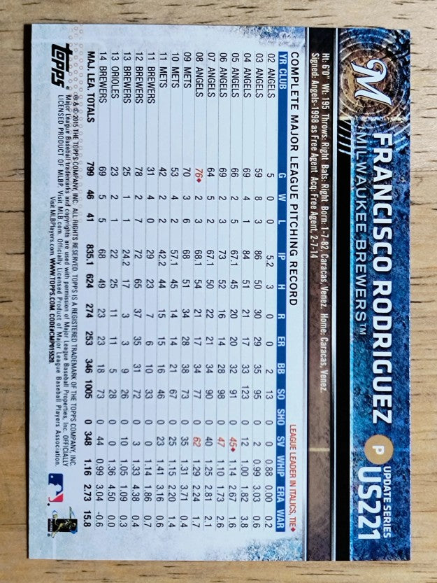 2015 Topps Update #US221 Francisco Rodriguez
