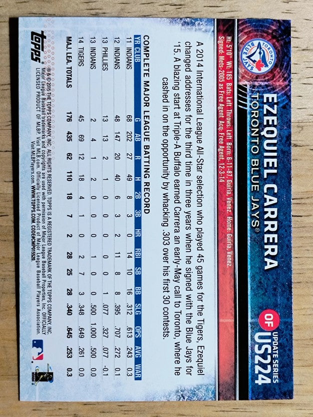 2015 Topps Update #US224 Ezequiel Carrera