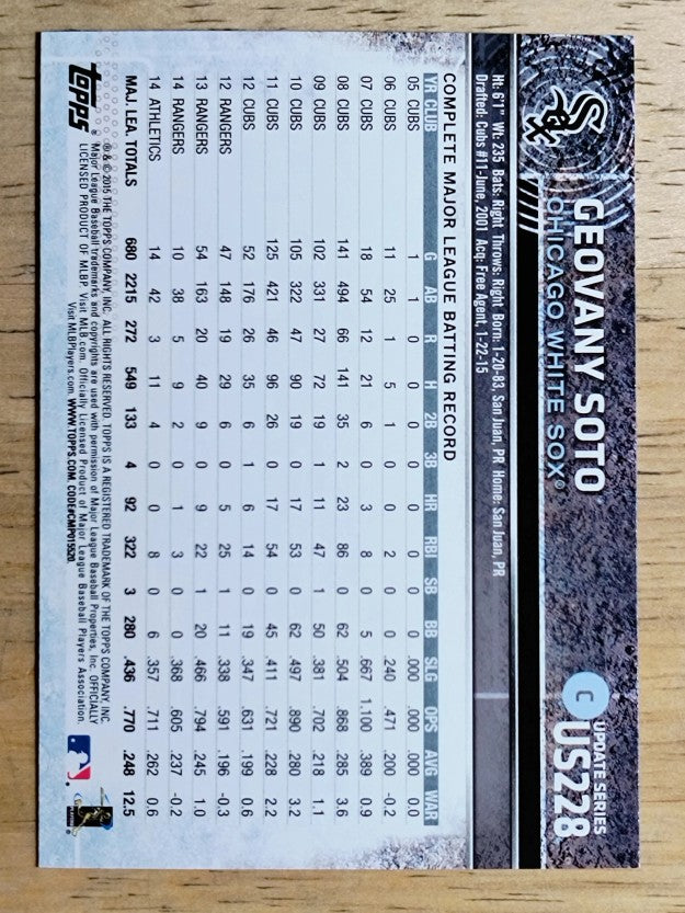 2015 Topps Update #US228 Geovany Soto