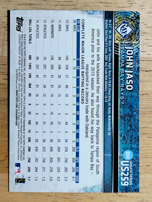 2015 Topps Update #US259 John Jaso