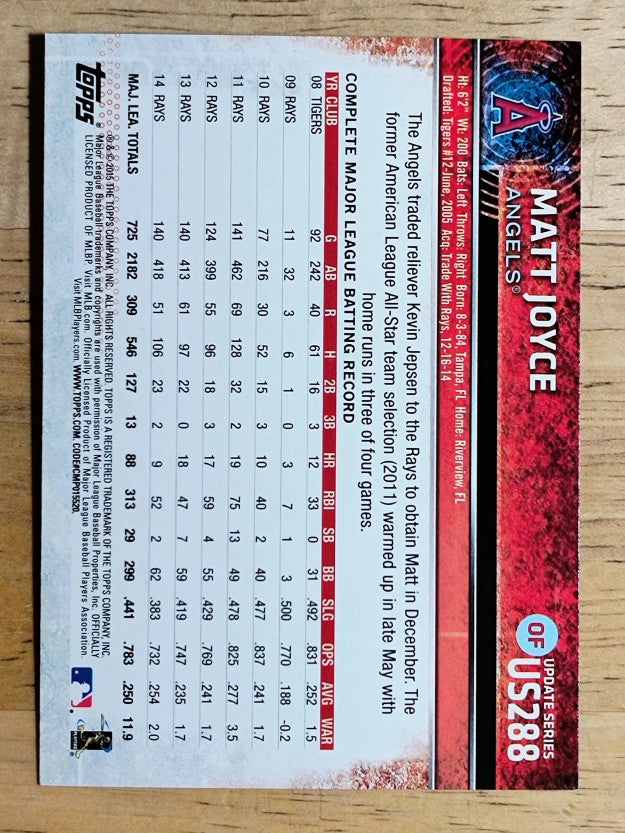 2015 Topps Update #US288 Matt Joyce