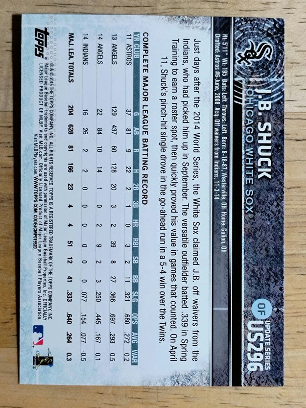 2015 Topps Update #US296 J.B. Shuck