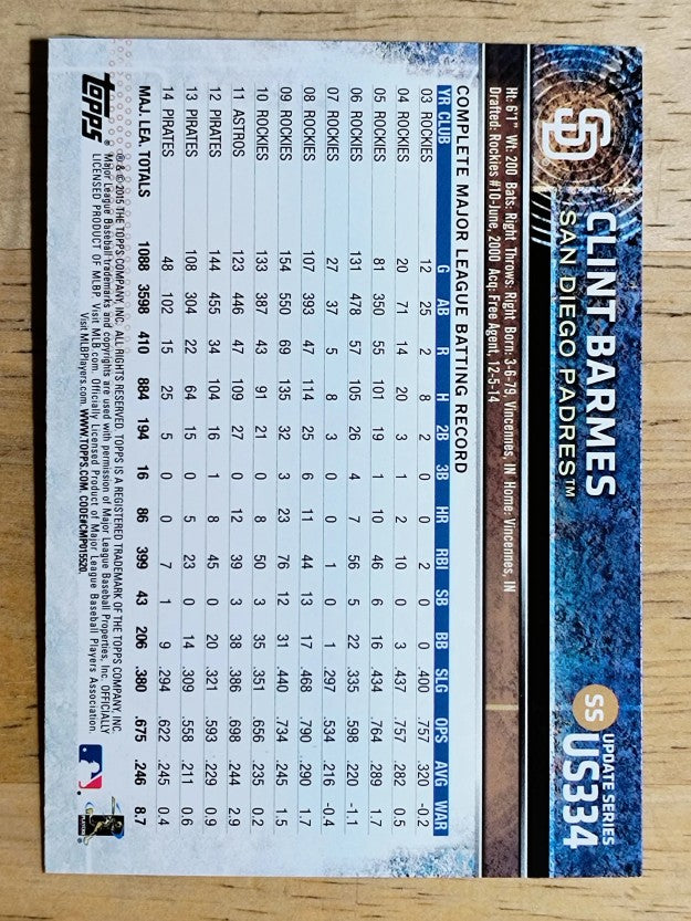2015 Topps Update #US334 Clint Barmes