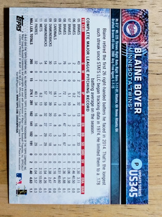 2015 Topps Update #US345 Blaine Boyer