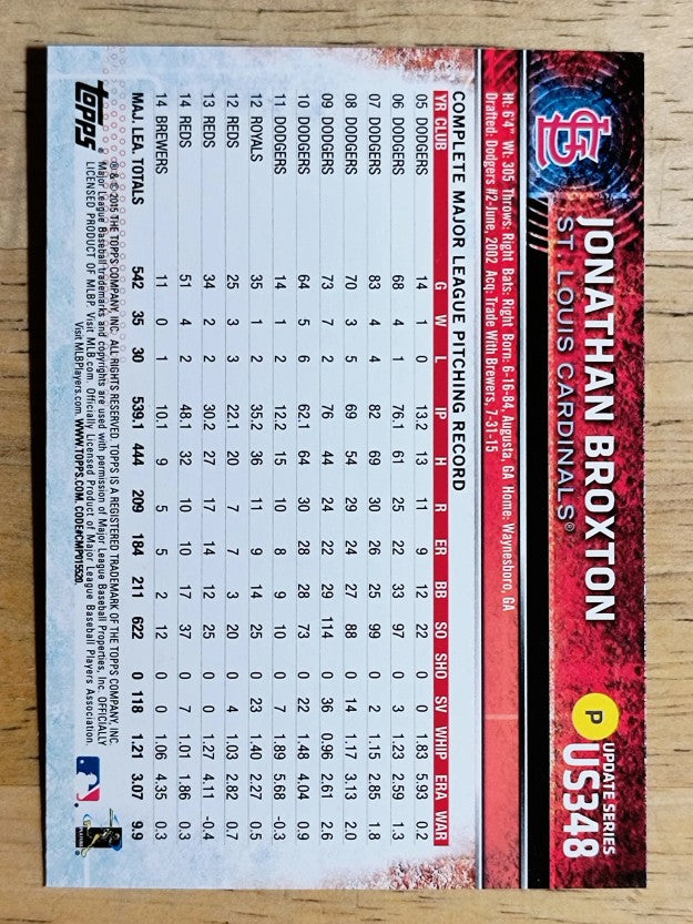 2015 Topps Update #US348 Jonathan Broxton