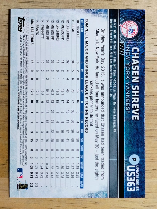 2015 Topps Update #US363 Chasen Shreve RC