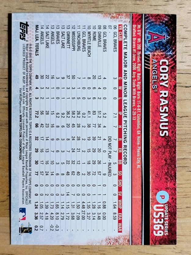 2015 Topps Update #US369 Cory Rasmus