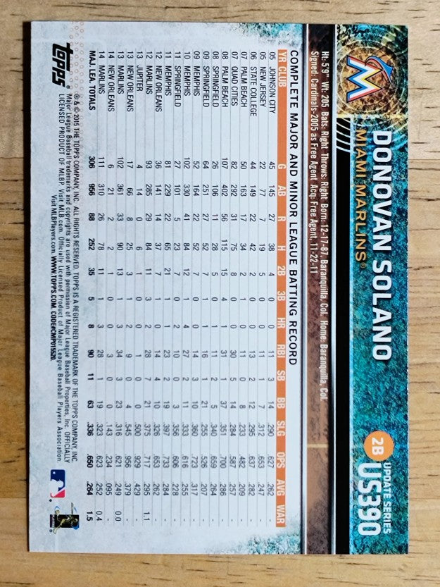 2015 Topps Update #US390 Donovan Solano
