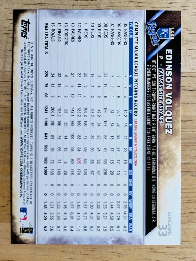 2016 Topps #33 Edinson Volquez