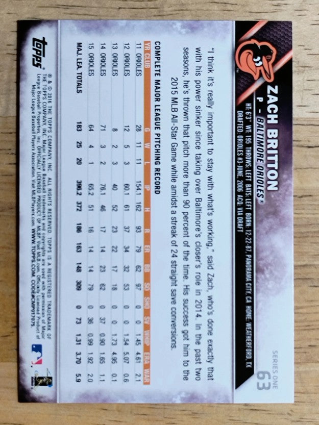 2016 Topps #63 Zach Britton