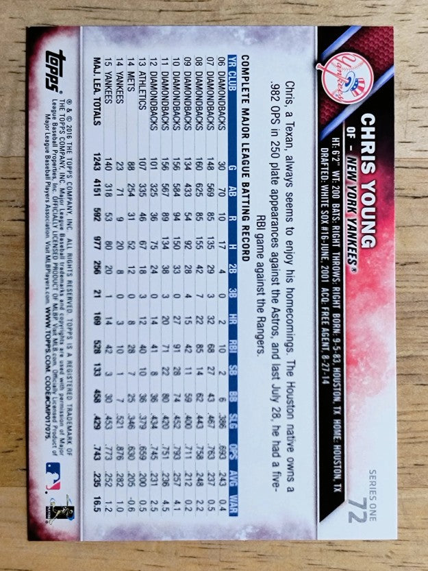 2016 Topps #72 Chris Young