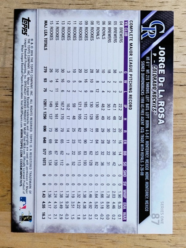 2016 Topps #87 Jorge De La Rosa